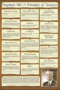 Preview of Napoleon Hill Poster 17 Principles of Success