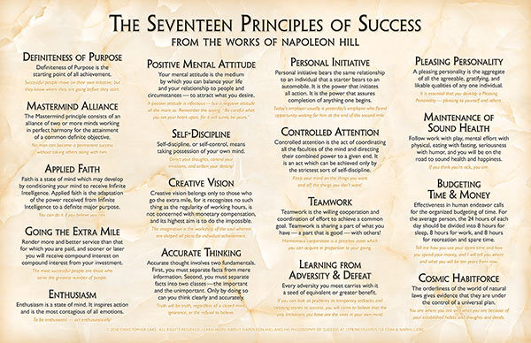 17 Principles of Success Poster Formal Edition Compact Size in Landscape Layout