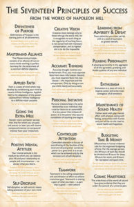17 Principles of Success Poster Formal Edition Compact Size in Portrait Layout