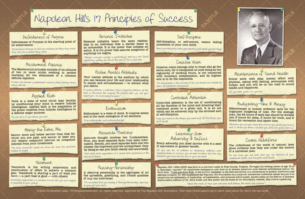 17 Principles of Success Poster Original Design Compact Size - 17 ...