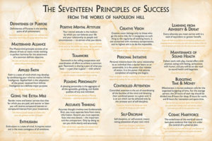 17 Principles of Success Poster Formal Edition Regular Size in Landscape