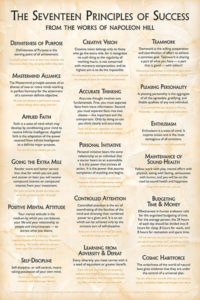 17 Principles of Success Poster Formal Edition Regular Size in Portrait